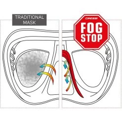 CRESSI - Masque CALIBRO -Aqua Sport Soldes cressi masque calibro 3