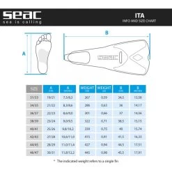 SEAC - Palmes De Natation ITA -Aqua Sport Soldes seac palmes de natation ita 3