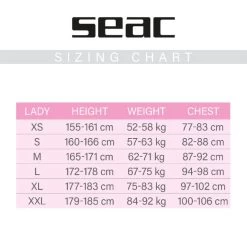 SEAC - Shorty CIAO Femme 2.5mm -Aqua Sport Soldes seac shorty ciao femme 25mm 2
